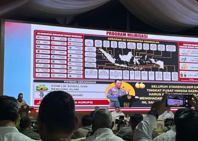 Warganet Apresiasi Pembentukan Satgassus Optimalisasi Penerimaan Negara oleh Kapolri