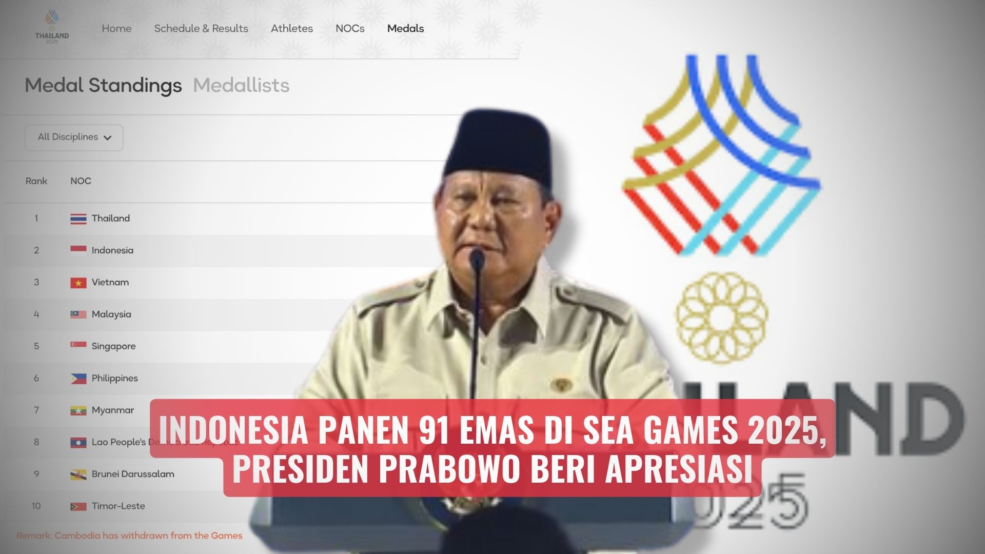 Indonesia Panen 91 Emas di SEA Games 2025, Presiden Prabowo Beri Apresiasi