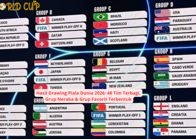 Hasil Drawing Piala Dunia 2026: 48 Tim Terbagi, Grup Neraka & Grup Favorit Terbentuk