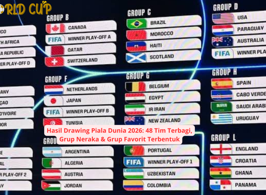 Hasil Drawing Piala Dunia 2026: 48 Tim Terbagi, Grup Neraka & Grup Favorit Terbentuk