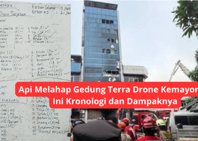 Api Melahap Gedung Terra Drone Kemayoran,  Ini Kronologi dan Dampaknya