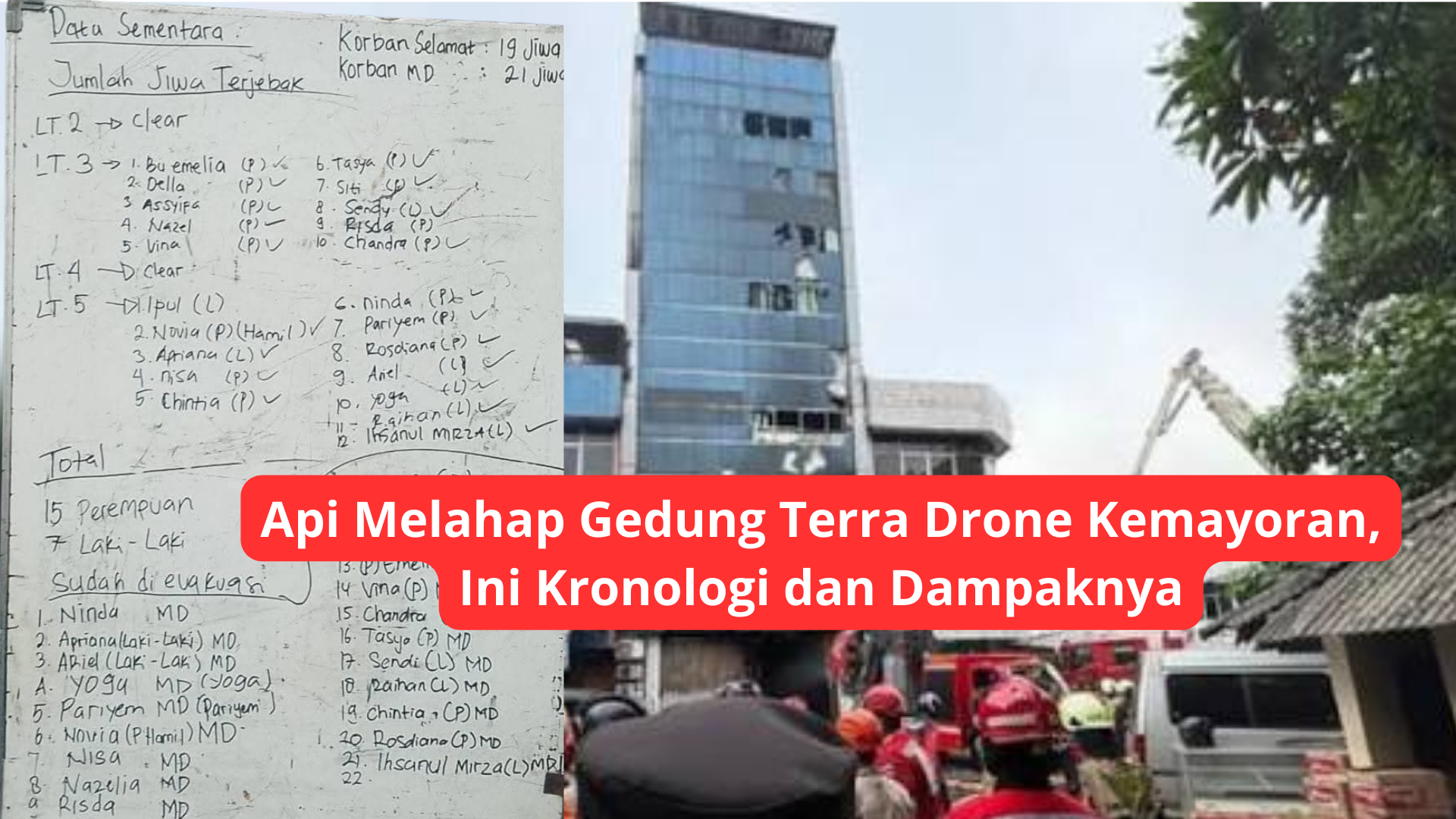 Api Melahap Gedung Terra Drone Kemayoran,  Ini Kronologi dan Dampaknya
