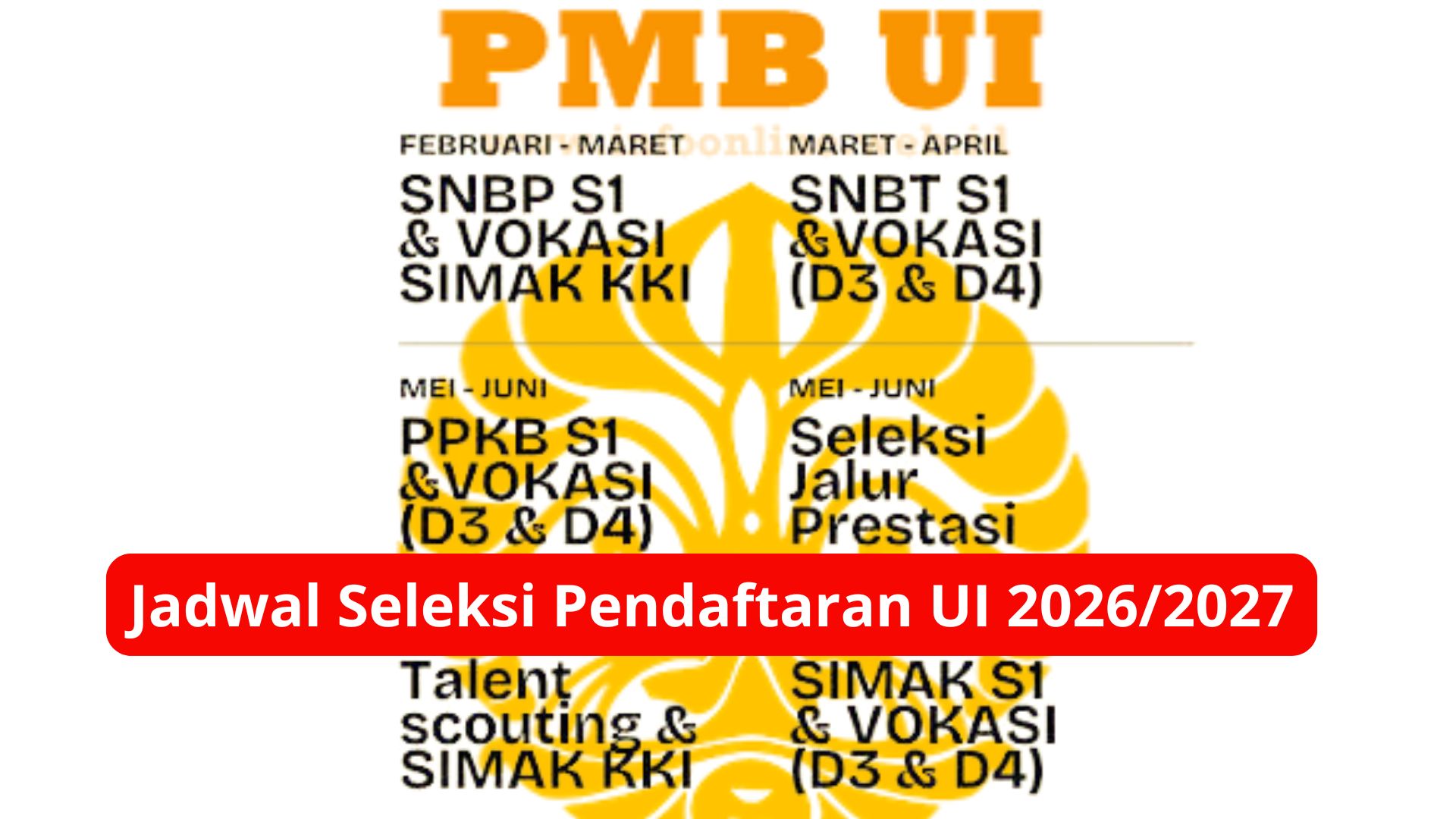 Jadwal Seleksi Pendaftaran UI 2026/2027