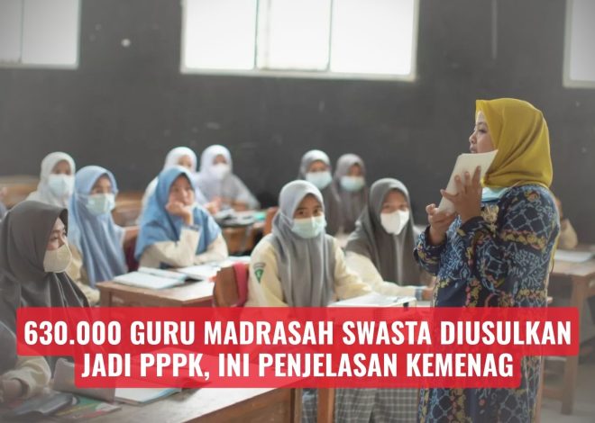 630.000 Guru Madrasah Swasta Diusulkan Jadi PPPK, Ini Penjelasan Kemenag