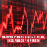 Dampak Perang Timur Tengah, IHSG Anjlok 4,6 Persen