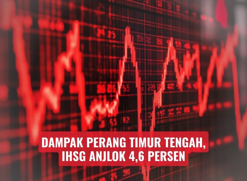 Dampak Perang Timur Tengah, IHSG Anjlok 4,6 Persen