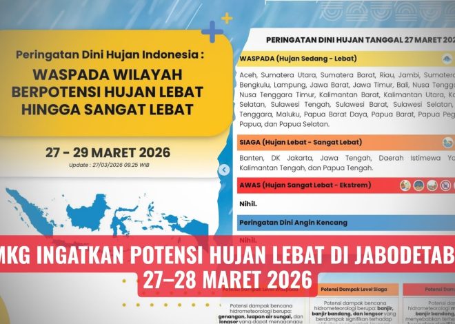 BMKG Ingatkan Potensi Hujan Lebat di Jabodetabek 27–28 Maret 2026