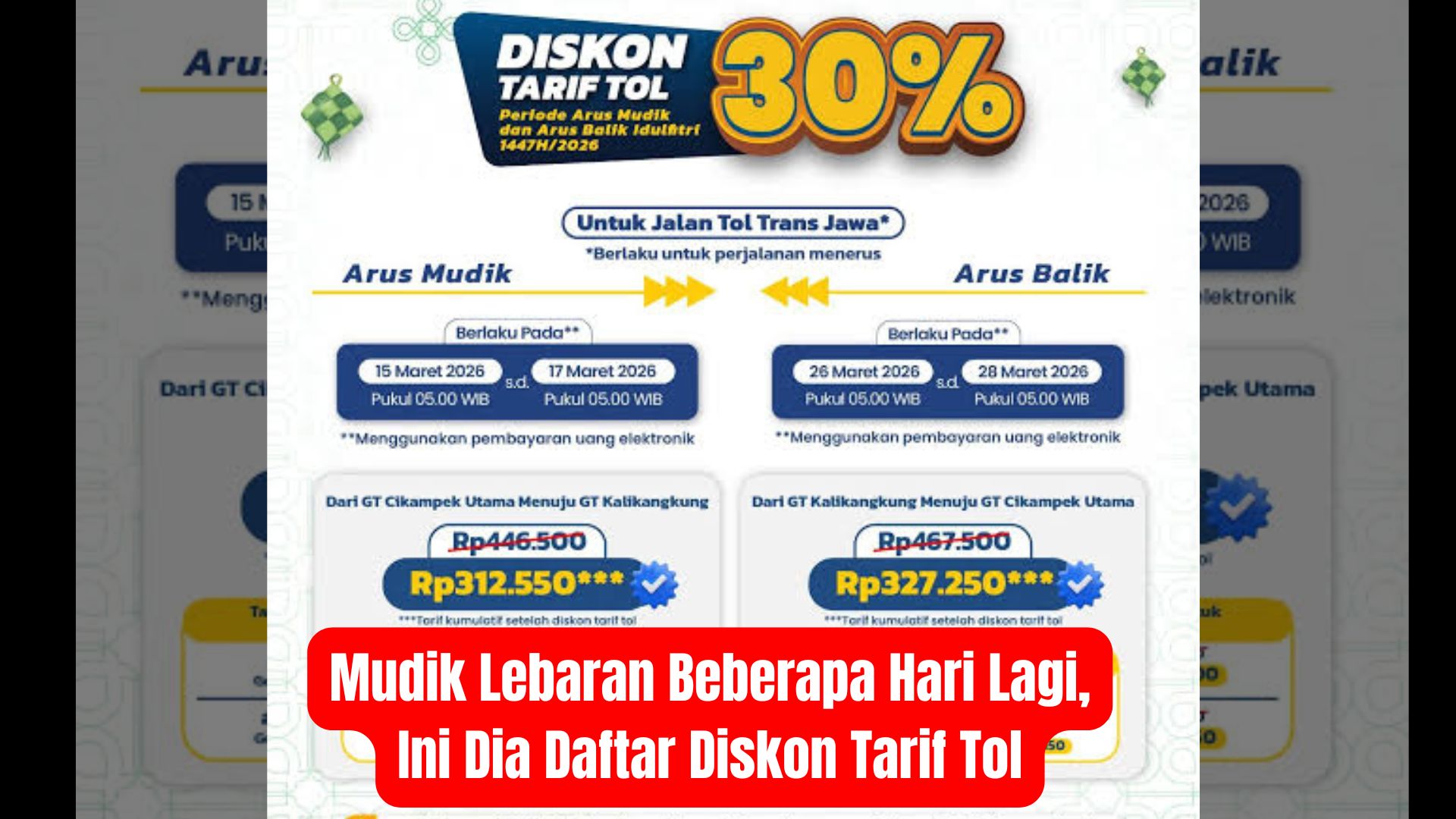 Mudik Lebaran Beberapa Hari Lagi, Ini Dia Daftar Diskon Tarif Tol
