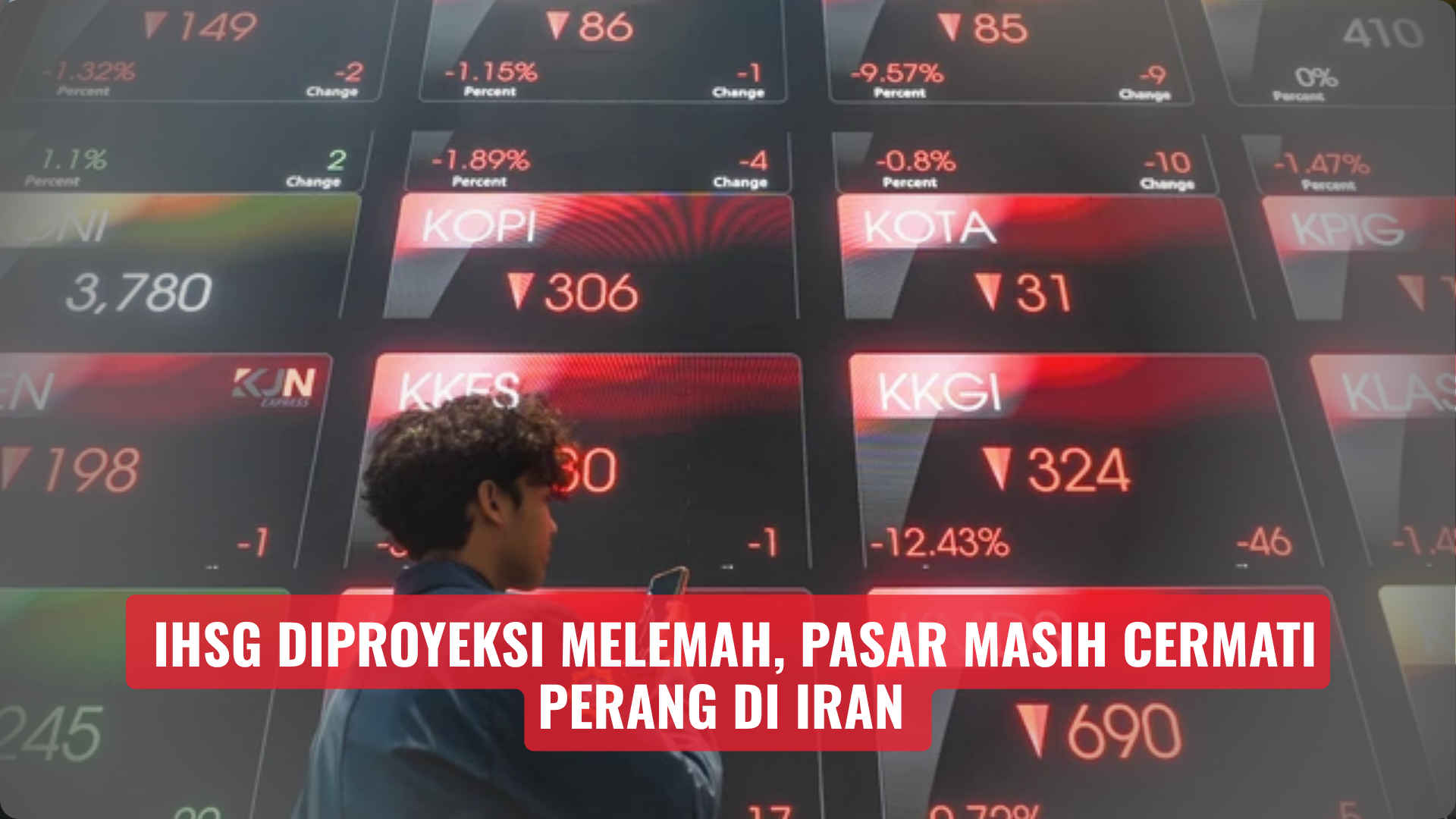 IHSG Diproyeksi Melemah, Pasar Masih Cermati Perang di Iran