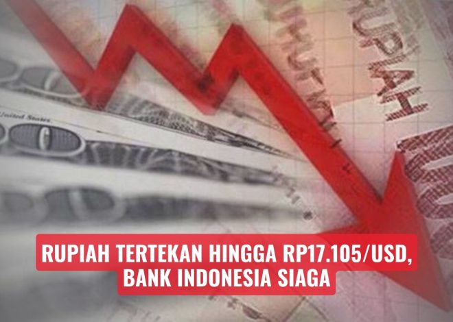 Rupiah Tertekan hingga Rp17.105/USD, Bank Indonesia Siaga