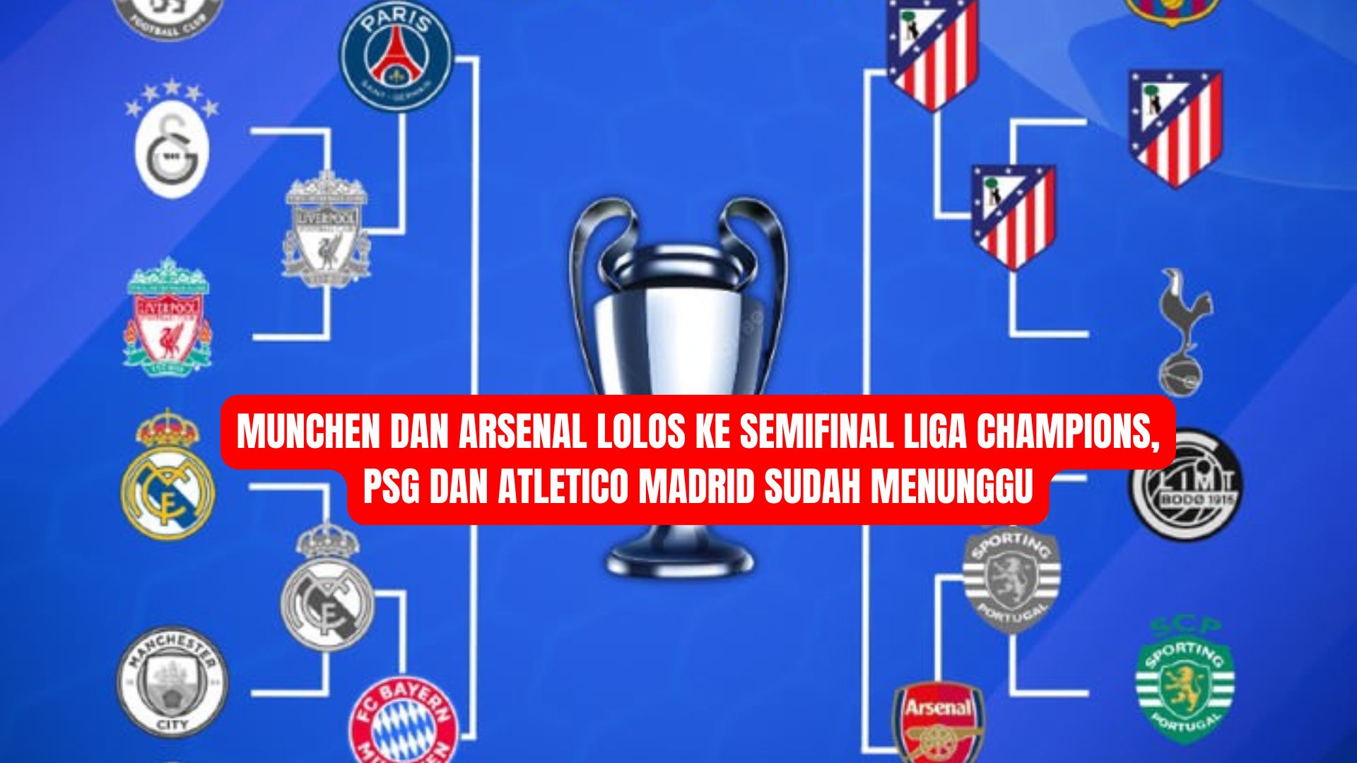 Munchen dan Arsenal Lolos ke Semifinal Liga Champions, PSG dan Atletico Madrid Sudah Menunggu