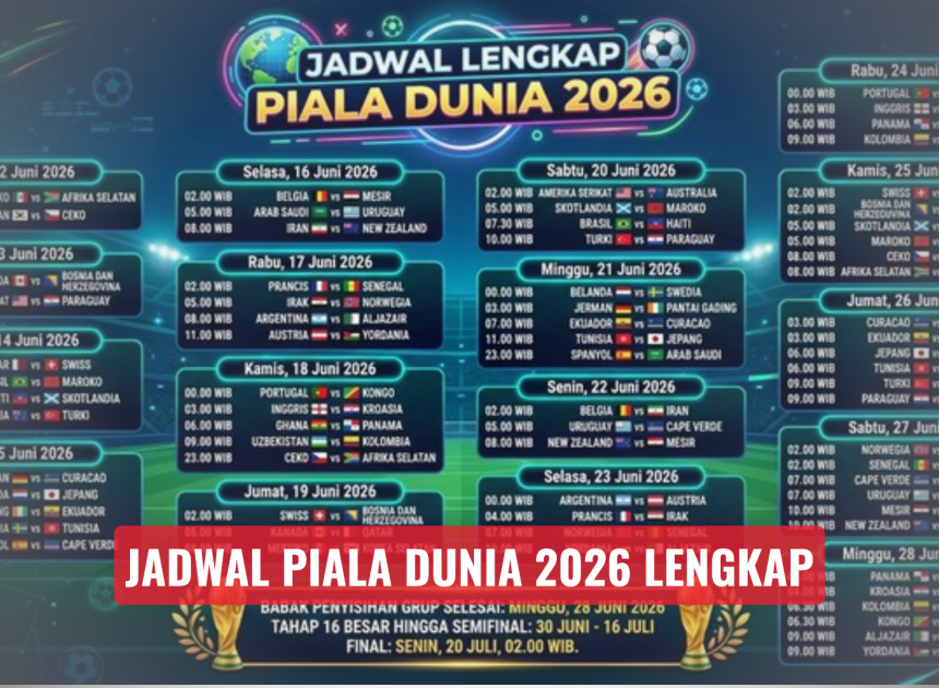 Jadwal Piala Dunia 2026 Lengkap