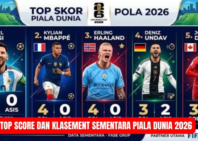 Top Skor dan Klasemen Sementara Piala Dunia 2026