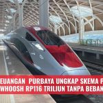 Menteri Keuangan Purbaya Ungkap Skema Pelunasan Utang Whoosh Rp116 Triliun Tanpa Bebani APBN