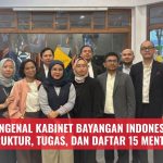 Mengenal Kabinet Bayangan Indonesia: Struktur, Tugas, dan Daftar 15 Menteri