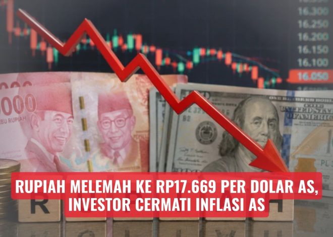 Rupiah Melemah ke Rp17.669 per Dolar AS, Investor Cermati Inflasi AS