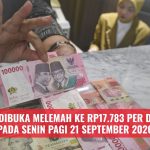 Rupiah Dibuka Melemah ke Rp17.783 per Dolar AS pada Senin Pagi 21 September 2026