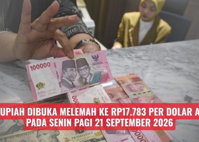 Rupiah Dibuka Melemah ke Rp17.783 per Dolar AS pada Senin Pagi 21 September 2026