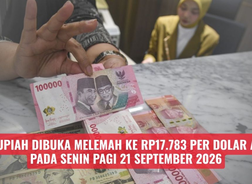 Rupiah Dibuka Melemah ke Rp17.783 per Dolar AS pada Senin Pagi 21 September 2026