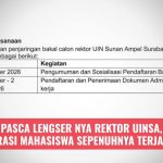 PASCA LENGSER NYA REKTOR UINSA, ASPIRASI MAHASISWA SEPENUHNYA TERJAWAB?