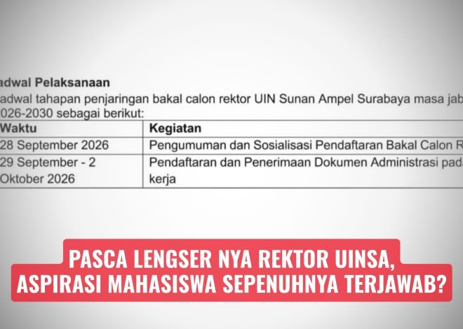 Pasca Lengsernya Rektor UINSA, Aspirasi Mahasiswa Sepenuhnya Terjawab?