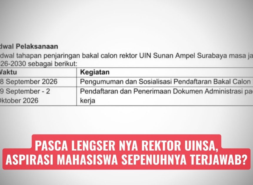 Pasca Lengsernya Rektor UINSA, Aspirasi Mahasiswa Sepenuhnya Terjawab?